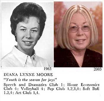 Diana Moore